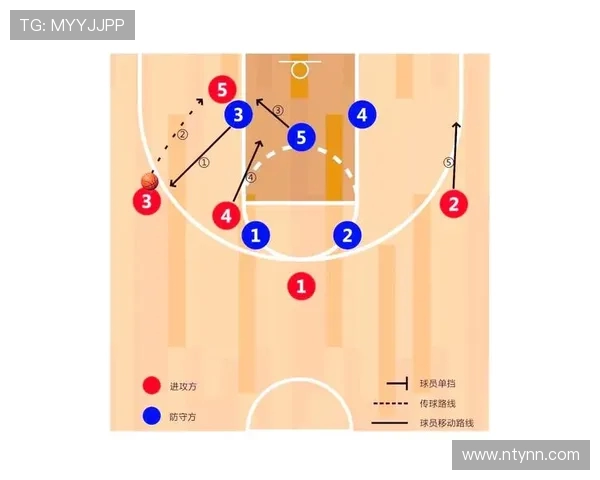 重庆篮球队防反战术深度解析与实战应用探讨