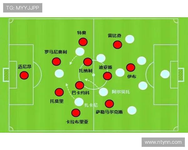 重庆足球队与南京足球队赛后复盘分析比赛经验与战术调整探讨 重庆足球队与南京足球队赛后复盘分析比赛经验与战术调整探讨