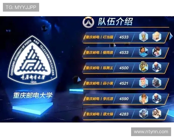 高校联赛最新积分榜V5战队以62分稳居第一名引发热议